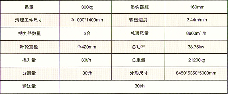 吊鏈步進(jìn)式拋丸清理機(jī)